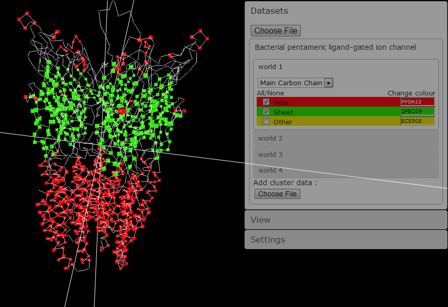 Main carbon chain of a bacterial pentameric ligand-gated ion channel (protein) Main carbon chain of a bacterial pentameric ligand-gated ion channel (protein)